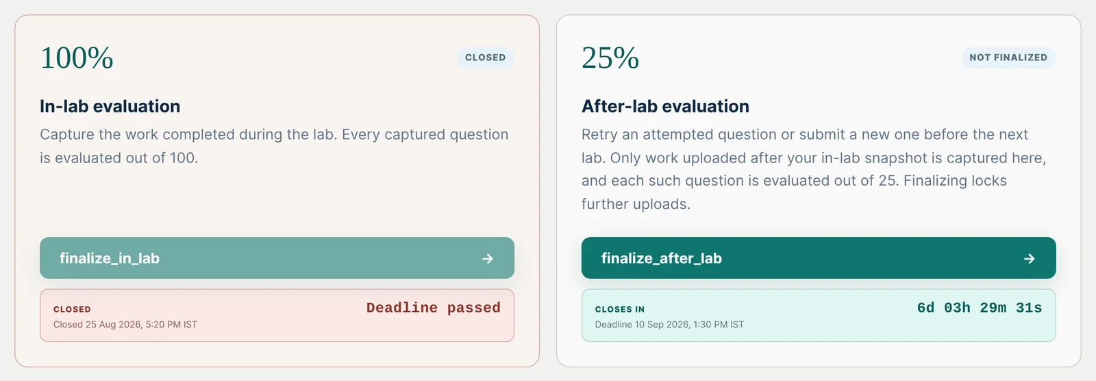Lab 2 on 4 September. The in-lab button closed on 25 August and the after-lab button closes on 10 September.